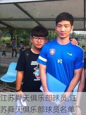 江苏舜天俱乐部球员,江苏舜天俱乐部球员名单