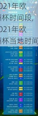 2021年欧洲杯时间段,2021年欧洲杯当地时间