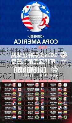 美洲杯赛程2021巴西赛程表,美洲杯赛程2021巴西赛程表格