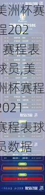 美洲杯赛程2021赛程表球员,美洲杯赛程2021赛程表球员数据