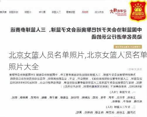 北京女篮人员名单照片,北京女篮人员名单照片大全