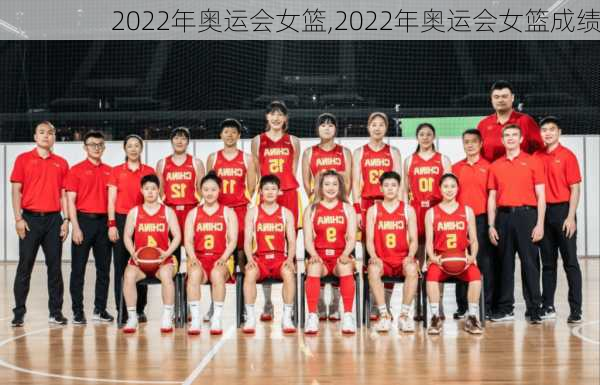 2022年奥运会女篮,2022年奥运会女篮成绩