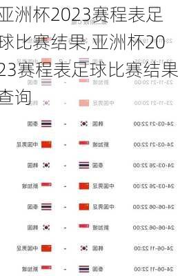 亚洲杯2023赛程表足球比赛结果,亚洲杯2023赛程表足球比赛结果查询