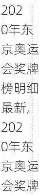 2020年东京奥运会奖牌榜明细最新,2020年东京奥运会奖牌榜明细实时