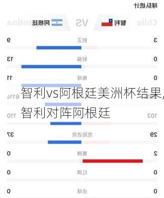 智利vs阿根廷美洲杯结果,智利对阵阿根廷