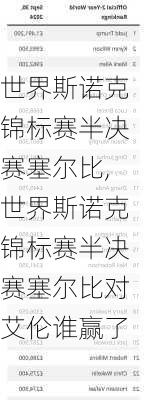 世界斯诺克锦标赛半决赛塞尔比,世界斯诺克锦标赛半决赛塞尔比对艾伦谁赢了