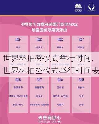世界杯抽签仪式举行时间,世界杯抽签仪式举行时间表
