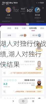 湖人对独行侠战绩,湖人对独行侠结果
