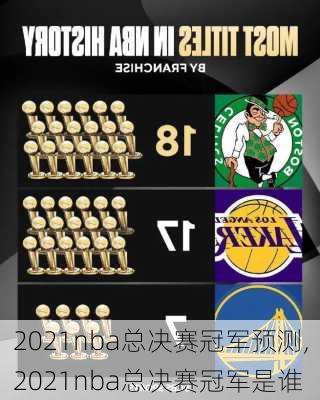 2021nba总决赛冠军预测,2021nba总决赛冠军是谁