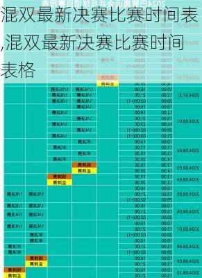 混双最新决赛比赛时间表,混双最新决赛比赛时间表格