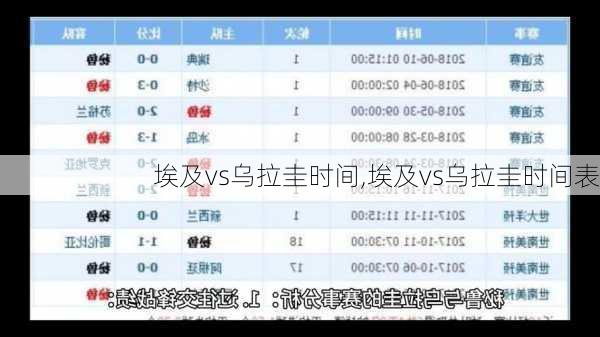 埃及vs乌拉圭时间,埃及vs乌拉圭时间表