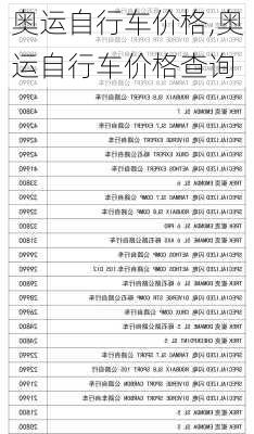 奥运自行车价格,奥运自行车价格查询