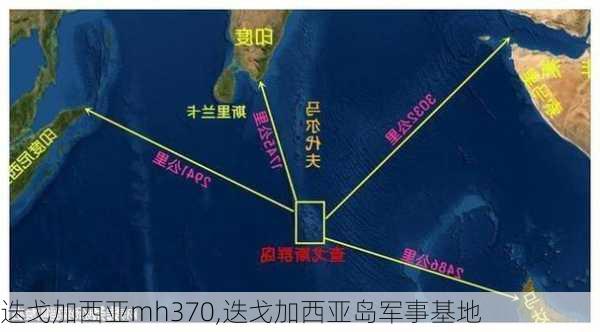 迭戈加西亚mh370,迭戈加西亚岛军事基地