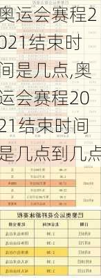 奥运会赛程2021结束时间是几点,奥运会赛程2021结束时间是几点到几点