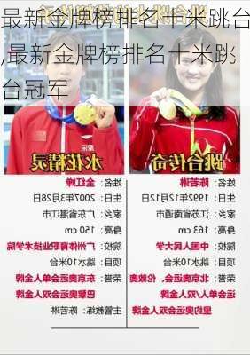 最新金牌榜排名十米跳台,最新金牌榜排名十米跳台冠军