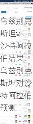 乌兹别克斯坦vs沙特阿拉伯结果,乌兹别克斯坦对沙特阿拉伯预测