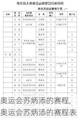 奥运会苏炳添的赛程,奥运会苏炳添的赛程表