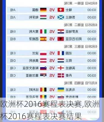 欧洲杯2016赛程表决赛,欧洲杯2016赛程表决赛结果
