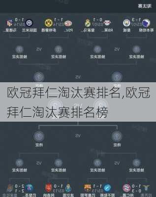欧冠拜仁淘汰赛排名,欧冠拜仁淘汰赛排名榜