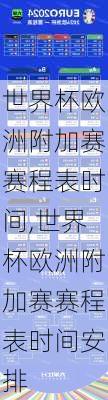 世界杯欧洲附加赛赛程表时间,世界杯欧洲附加赛赛程表时间安排