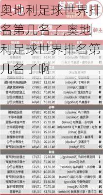 奥地利足球世界排名第几名了,奥地利足球世界排名第几名了啊