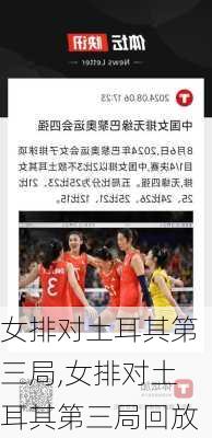 女排对土耳其第三局,女排对土耳其第三局回放