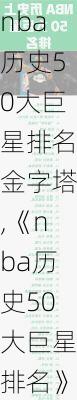 nba历史50大巨星排名金字塔,《nba历史50大巨星排名》