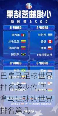 巴拿马足球世界排名多少位,巴拿马足球队世界排名第几