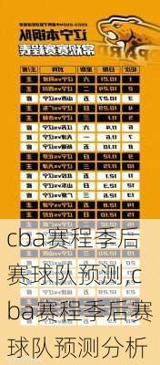 cba赛程季后赛球队预测,cba赛程季后赛球队预测分析