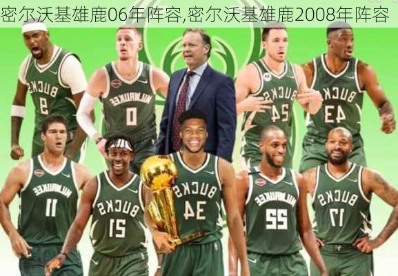 密尔沃基雄鹿06年阵容,密尔沃基雄鹿2008年阵容