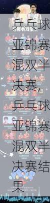 乒乓球亚锦赛混双半决赛,乒乓球亚锦赛混双半决赛结果