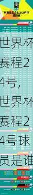 世界杯赛程24号,世界杯赛程24号球员是谁