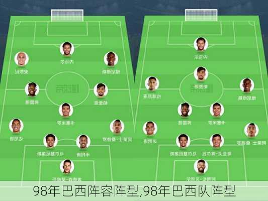 98年巴西阵容阵型,98年巴西队阵型