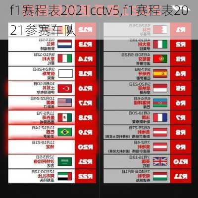 f1赛程表2021cctv5,f1赛程表2021参赛车队