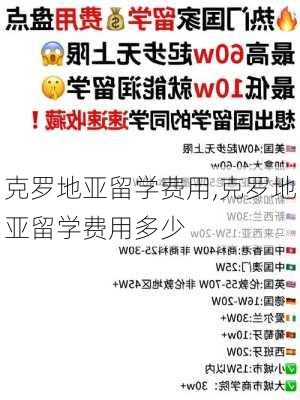 克罗地亚留学费用,克罗地亚留学费用多少