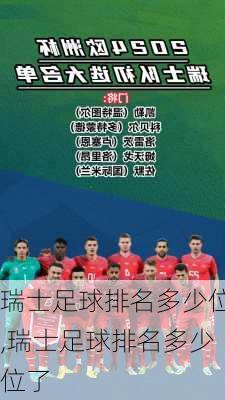 瑞士足球排名多少位,瑞士足球排名多少位了