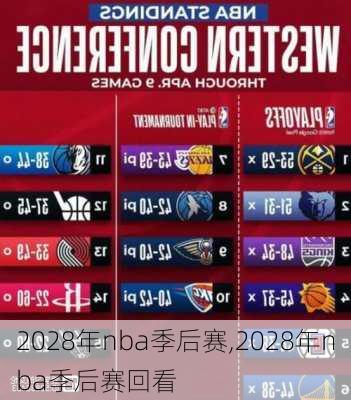 2028年nba季后赛,2028年nba季后赛回看