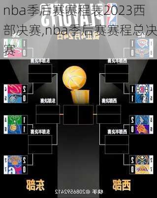 nba季后赛赛程表2023西部决赛,nba季后赛赛程总决赛