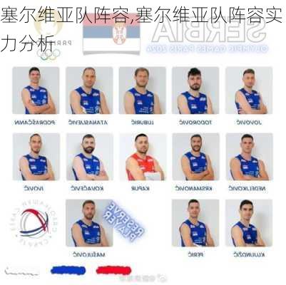 塞尔维亚队阵容,塞尔维亚队阵容实力分析