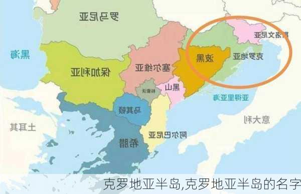 克罗地亚半岛,克罗地亚半岛的名字