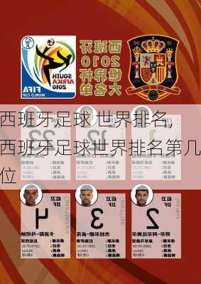 西班牙足球 世界排名,西班牙足球世界排名第几位
