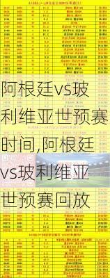 阿根廷vs玻利维亚世预赛时间,阿根廷vs玻利维亚世预赛回放