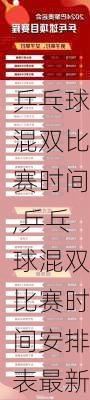 乒乓球混双比赛时间,乒乓球混双比赛时间安排表最新
