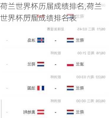 荷兰世界杯历届成绩排名,荷兰世界杯历届成绩排名表