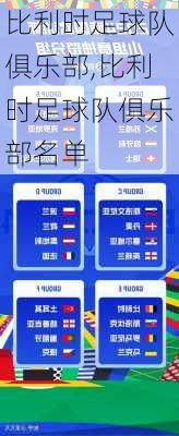 比利时足球队俱乐部,比利时足球队俱乐部名单