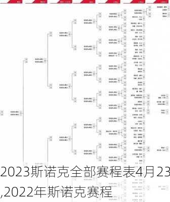 2023斯诺克全部赛程表4月23,2022年斯诺克赛程