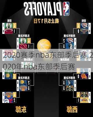 2020赛季nba东部季后赛,2020年nba东部季后赛