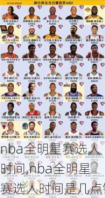 nba全明星赛选人时间,nba全明星赛选人时间是几点钟