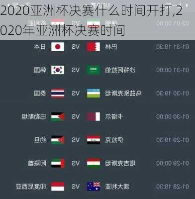 2020亚洲杯决赛什么时间开打,2020年亚洲杯决赛时间