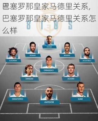 巴塞罗那皇家马德里关系,巴塞罗那皇家马德里关系怎么样